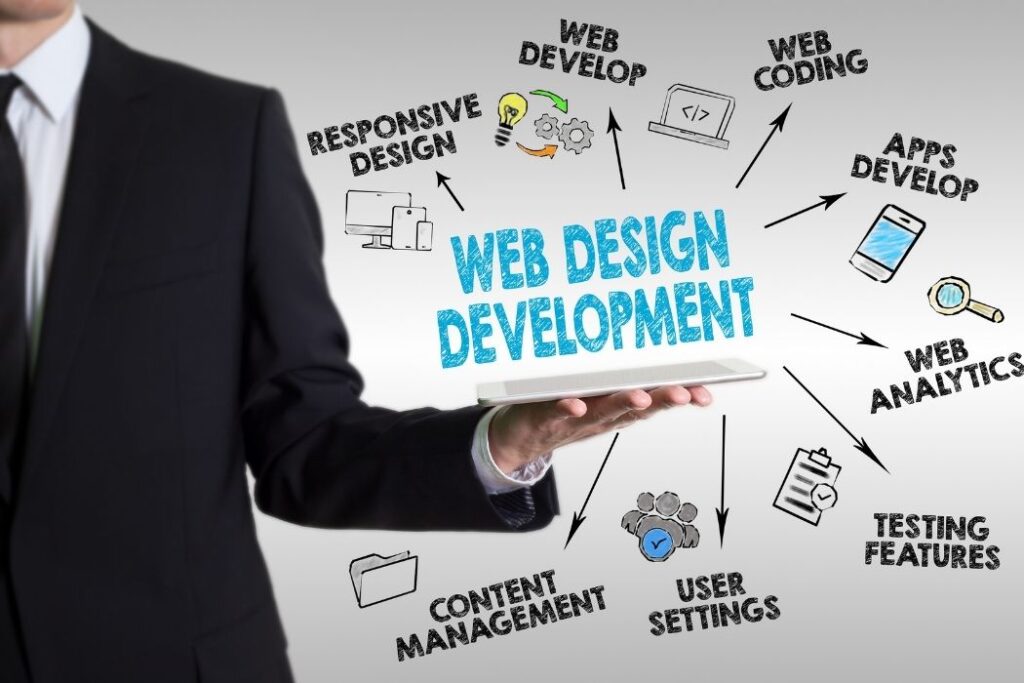 Website Devlopement